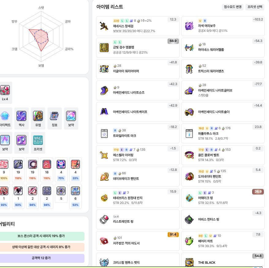 스카니아 렌 285 몸계