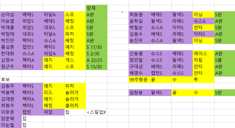25레전 롯덱 팝니다.